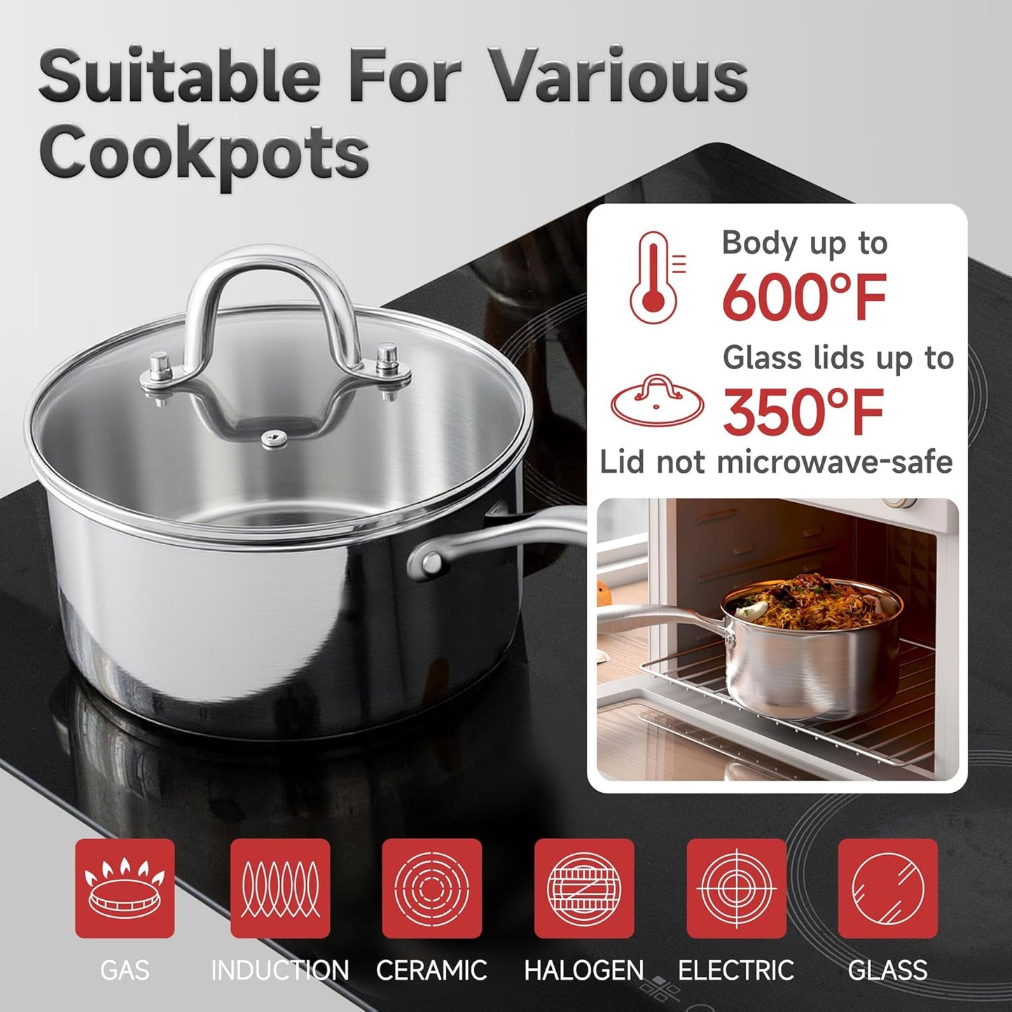 2.5 Quart Stainless Steel Saucepan with Glass Strainer Lid, Thicken Tri-ply Full Body, Multipurpose Sauce Pot with Two-Size Drainage Holes Lid, Perfect For Boiling Gravies, Pasta, Noodles