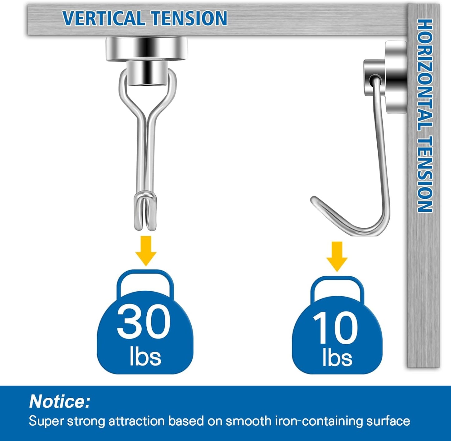 BAVITE Swivel Swing Magnetic Hooks New Upgraded, Refrigerator Magnet Hook,Strong Neodymium Magnets, Perfect for Refrigerator and Other Surfaces, Silver 30lb 12pack
