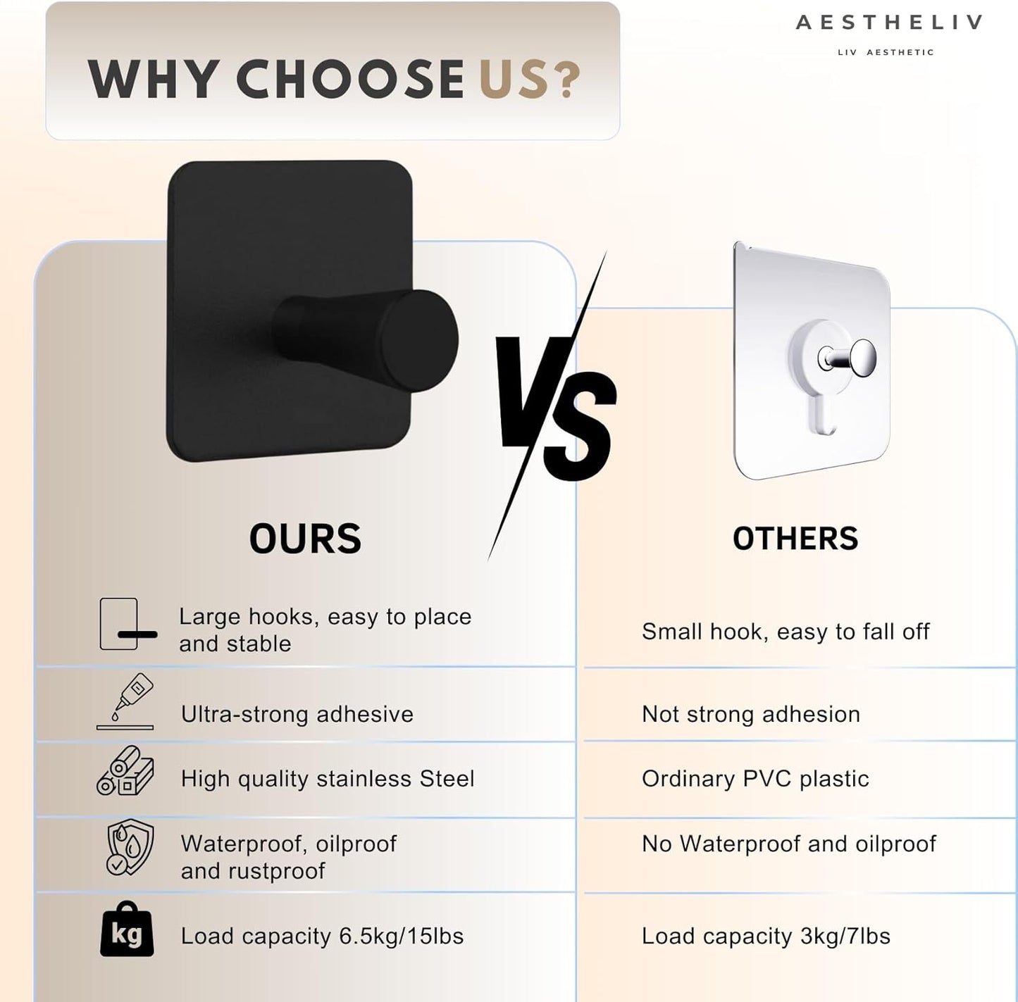 Adhesive Hooks for Hanging - 4 Pack, Heavy-Duty Hooks for Walls No Damage (15lbs) Self-Adhesive Hook for Towles, Robes, Loofhas, Strong Sticky Hook for Closet, Door, Wardrobe. (Black 3)