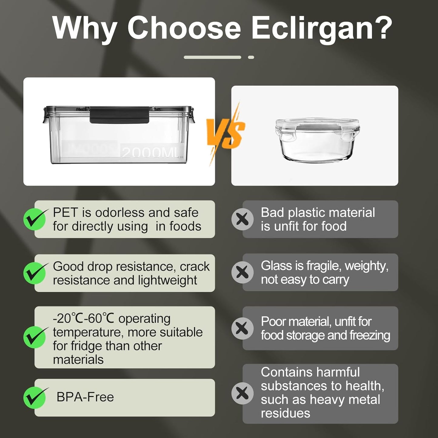 Eclirgan Food Containers with Lids/Lock,Rectangle Food Container Set with Leakproof/BPA Free,Clear Freezer Storage Set for Lunch/pantry/Travel/Deli Food(16/33/67 OZ)