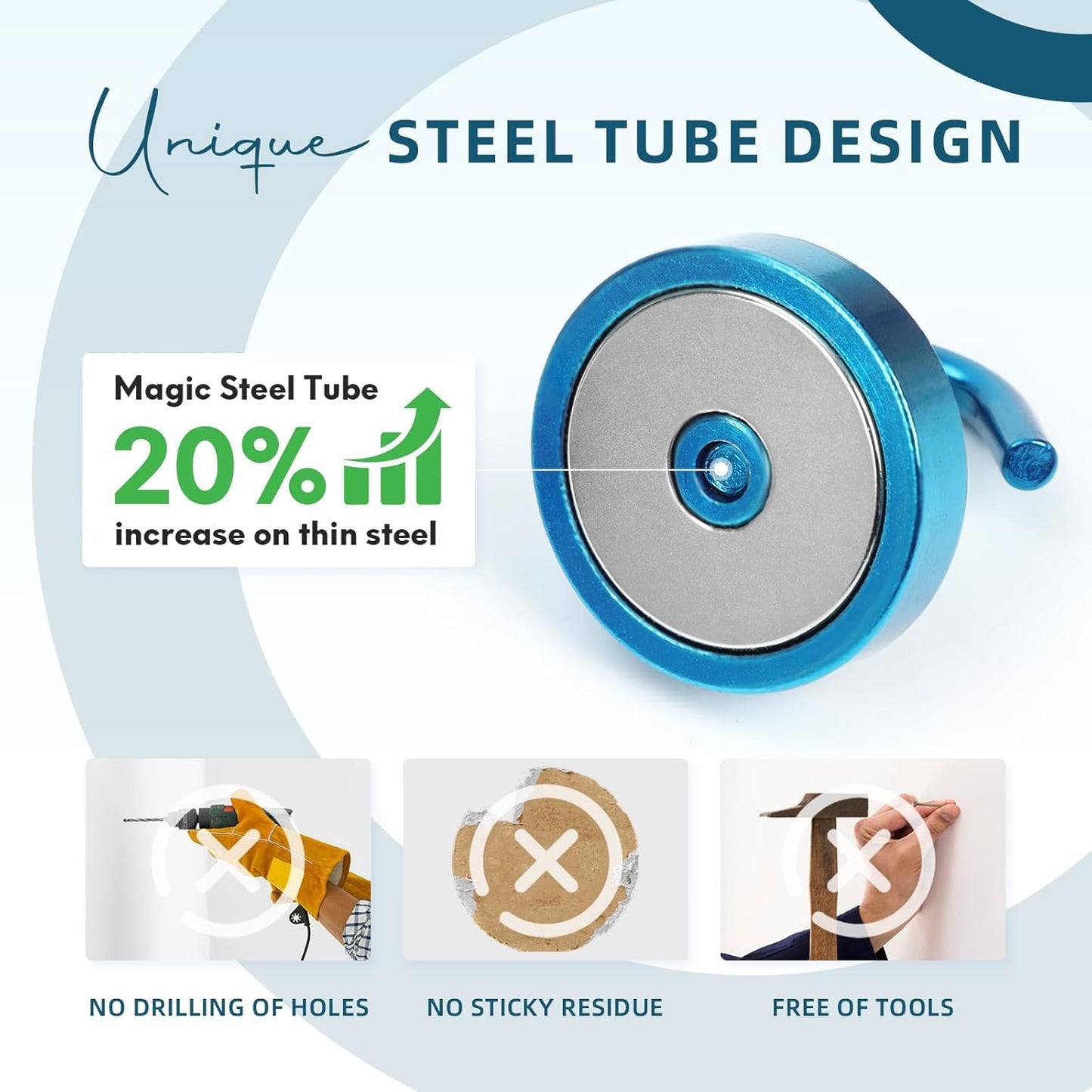 Neosmuk Magnetic Hooks, Cruise Ship Essentials, 120lb+ Heavy Duty Magnetic Hooks for Cruise Cabins, Refrigerator, Grill, Hanging, and Travel | Extra Strong Must-Haves Magnet Hook,Royalblue, Pack of 10